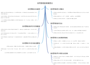 自然景观的审美意义