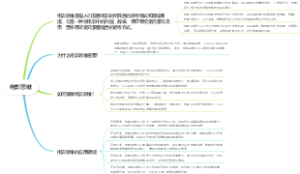 电影思维
