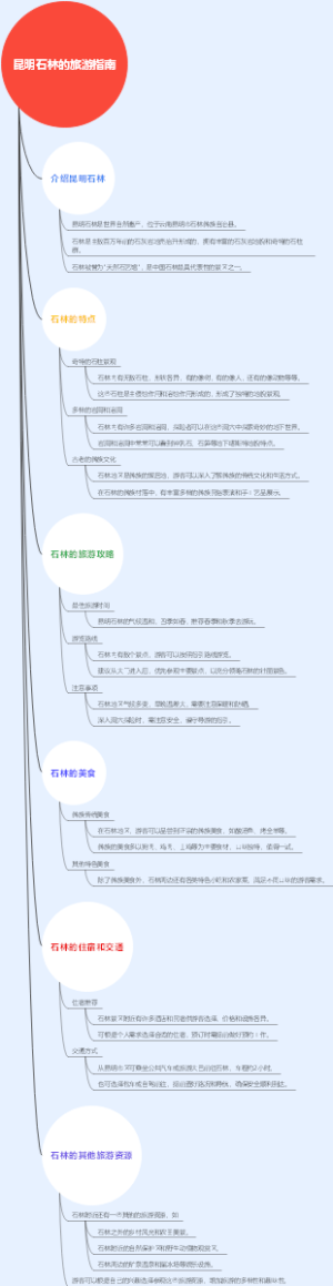 昆明石林的旅游指南