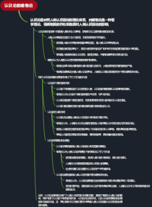认识论的唯物论