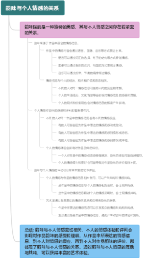 理性行动理论