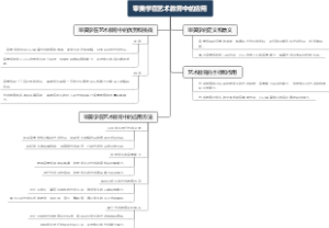 多方参与的调解机制