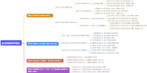 虚实在绘画中的应用