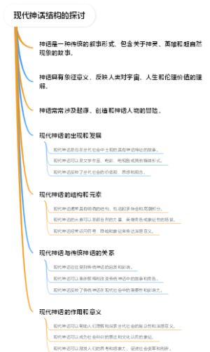 现代神话结构的探讨