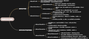 刑事判决执行流程
