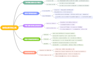 如何达到无我之境