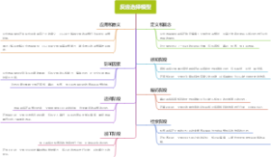 先秦美学