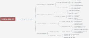 父亲如何走进家庭教育