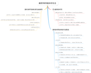 美育学研究的科学方法