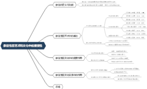 象征性在艺术和文化中的重要性