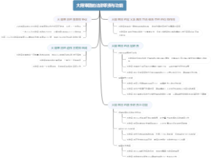 大陪审团的法律职责与功能