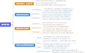 游戏练习说