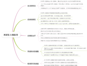 回避型人格障碍
