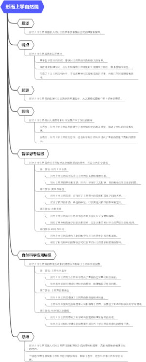 形而上学自然观