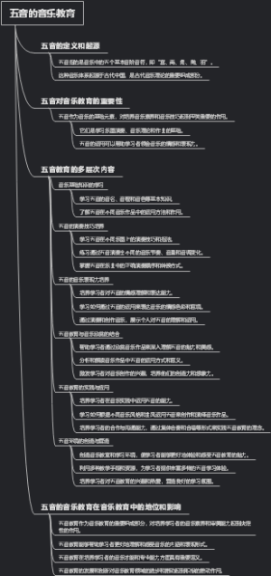 五音的音乐教育