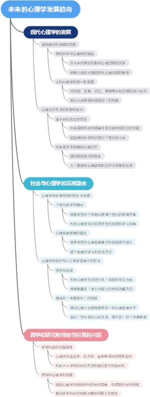 未来的心理学发展趋向