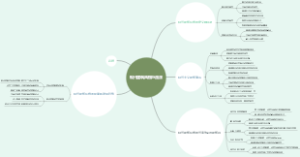 现代建筑风格与流派