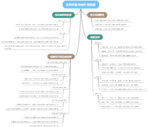 自然环境中的外景拍摄