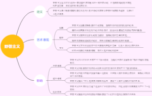 野兽主义