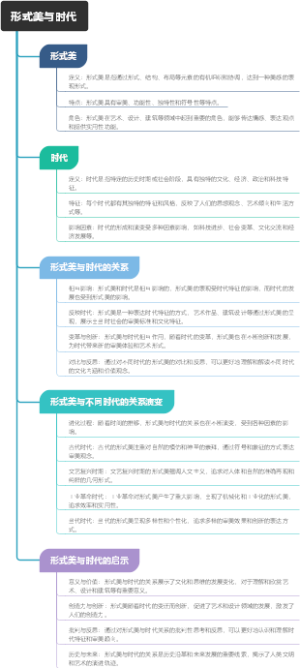 形式美与时代