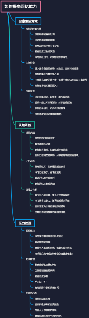 如何提高回忆能力