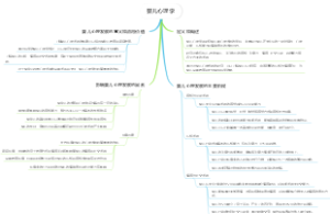 婴儿心理学