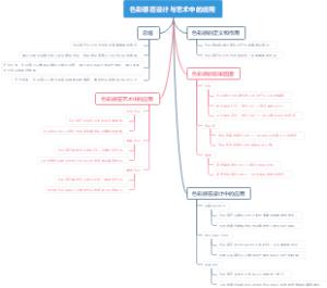 色彩感在设计与艺术中的应用
