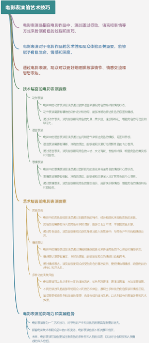 电影表演的艺术技巧
