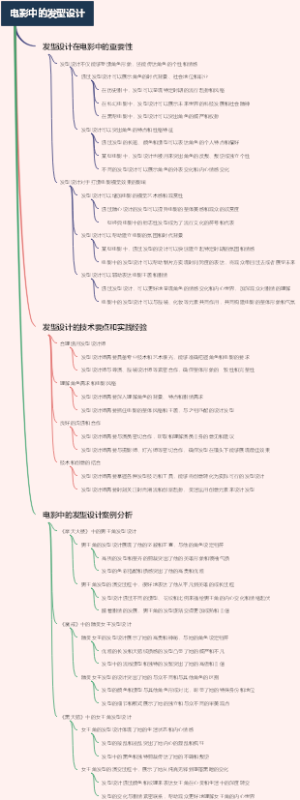 电影中的发型设计