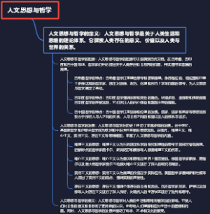 人文思想与哲学
