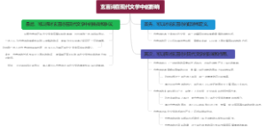 玄言诗在现代文学中的影响