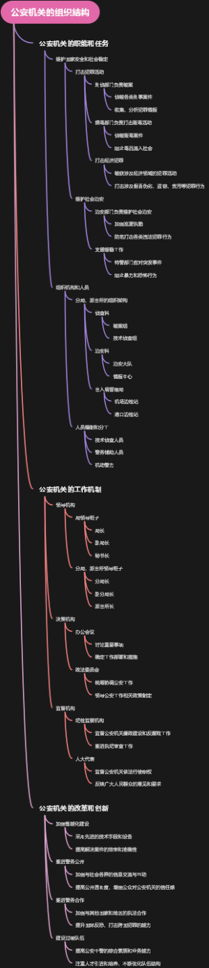 公安机关的组织结构
