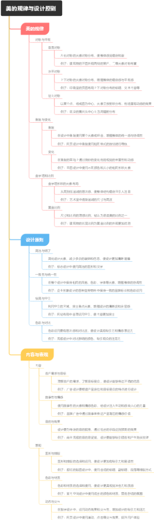 美的规律与设计原则