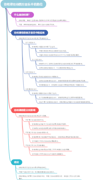 协和律在非西方音乐中的地位