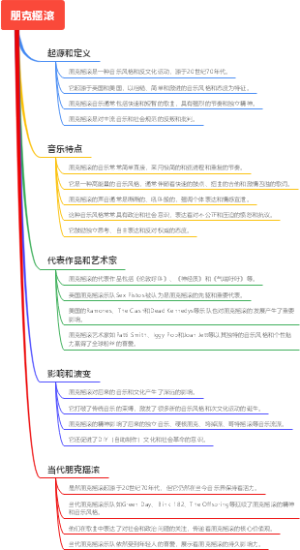 朋克摇滚