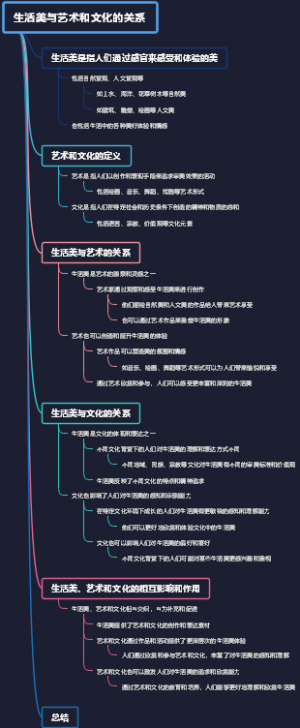 行政信息