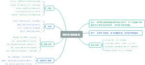 即时性强制措施