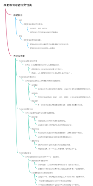 颜筋柳骨与古代女性美
