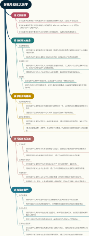 新托马斯主义美学