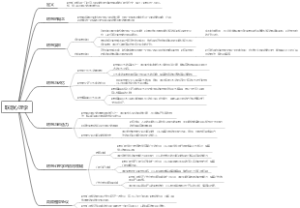 联想心理学