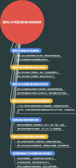 理性认识与道德伦理决策的联系