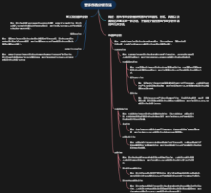 音乐作品分析方法