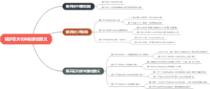 镜子在文化中的象征意义