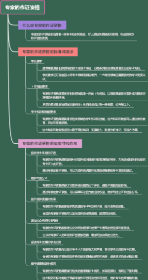 专家的作证资格