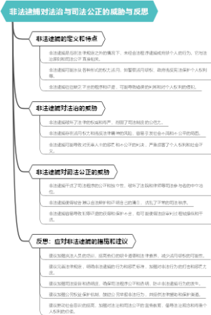 非法逮捕对法治与司法公正的威胁与反思