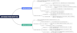 法律事实在刑事与民事案件中的作用
