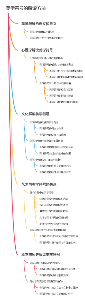 美学符号的解读方法