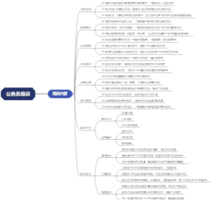 公务员培训