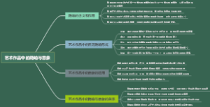 艺术作品中的隐喻与意象