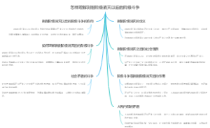 怎样理解剥削阶级消灭以后的阶级斗争